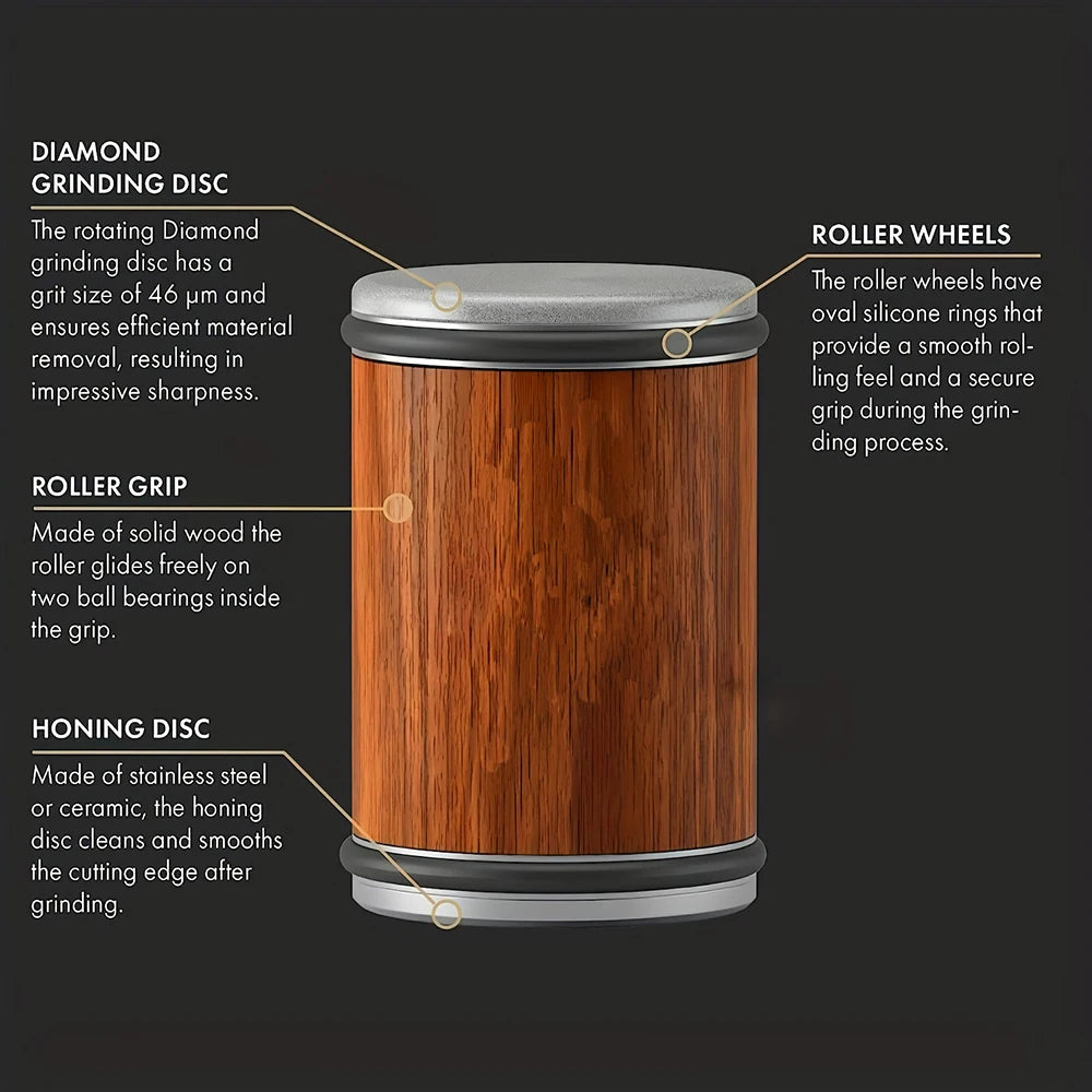 Rolling Knife Sharpener