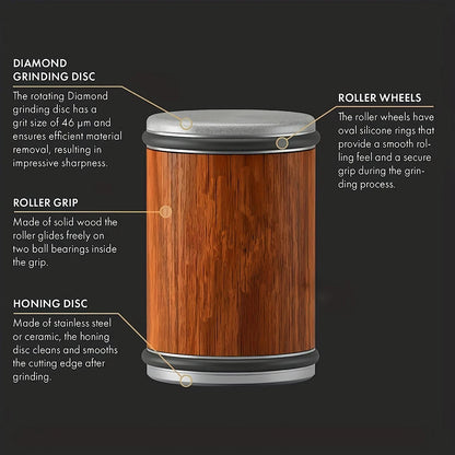 Rolling Knife Sharpener